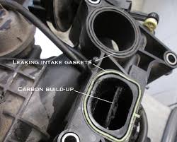 See B2927 in engine